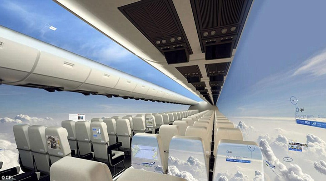 ​Aerospace